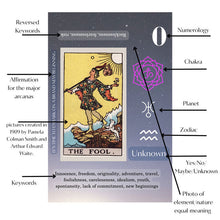Indlæs billede til gallerivisning Sjove tarot kort
