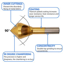 Indlæs billede til gallerivisning Bevel Cutter Chamfer Tool(4 Pcs)
