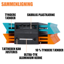 Indlæs billede til gallerivisning Saker Konturmåler Profilværktøj
