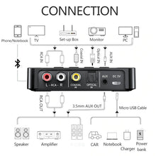 Indlæs billede til gallerivisning Bluetooth 5.0 Transmitter &amp; Receiver
